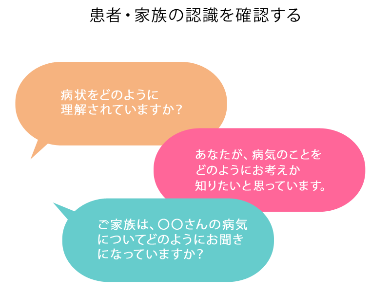 看護介護部 医療法人社団 鶴友会 鶴田病院 熊本市 東区 病院